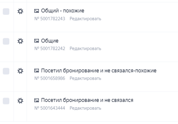 Кейс по продвижению посуточной аренды коттеджей в Московской Области в Яндекс Директ.